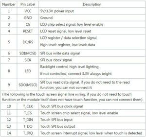 ILI9341 ST7789V 240x320 2.8" SPI TFT LCD Touch Panel Serial Port Module With Touch Pen & PBC - 502 - View #4